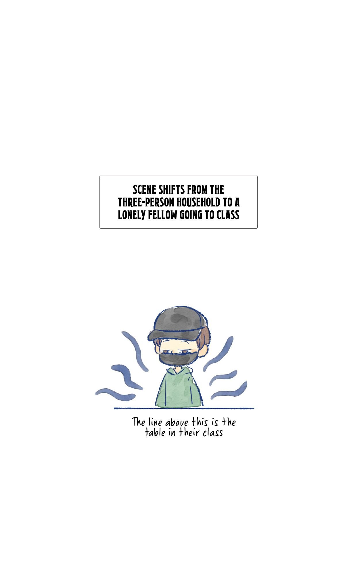 Page 15 of Chapter 10