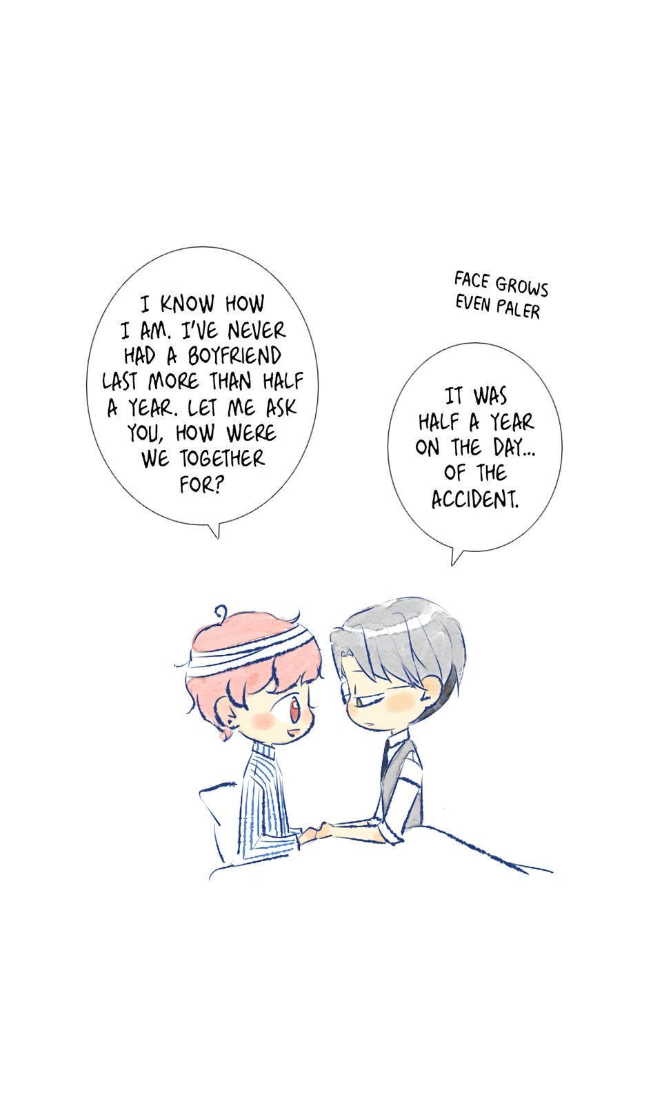 Page 4 of Chapter 2