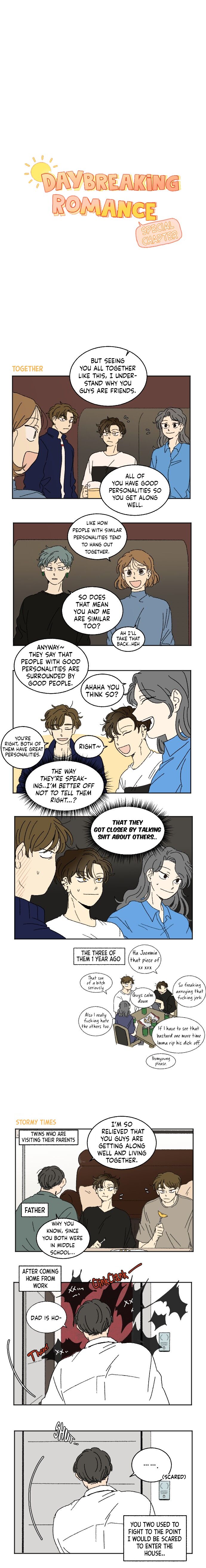 Page 2 of Chapter 20