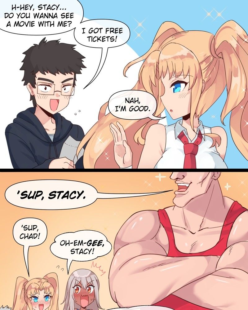 Page 2 of Chapter 7