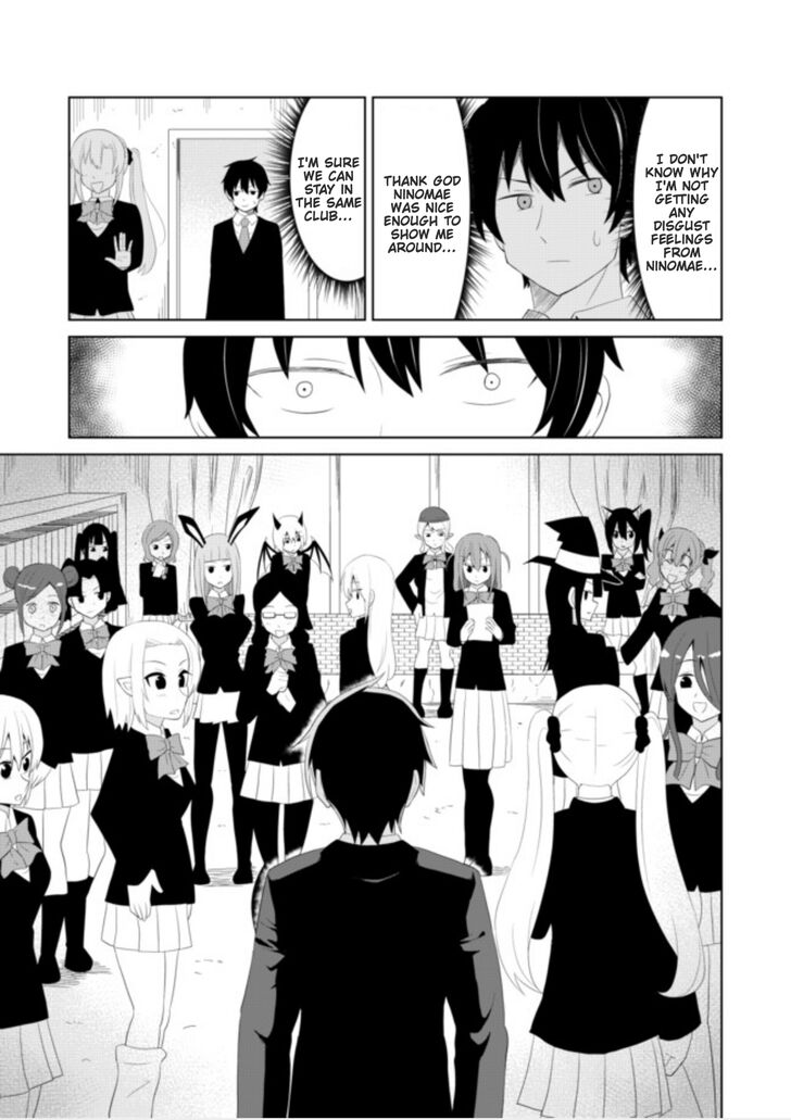 Page 7 of Chapter 3