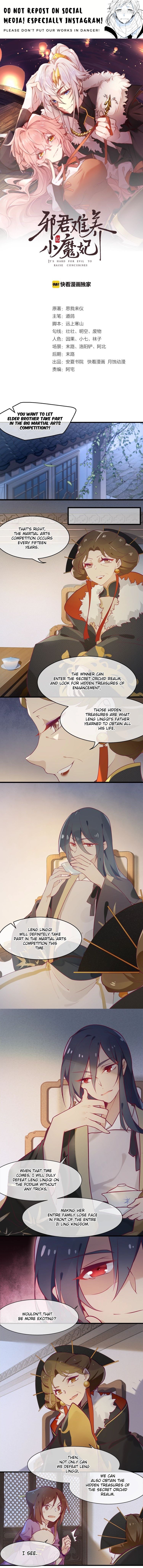Page 1 of Chapter 10