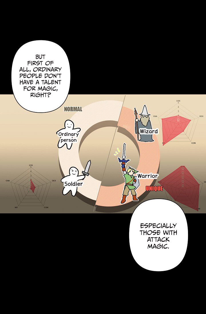 Page 32 of Chapter 38