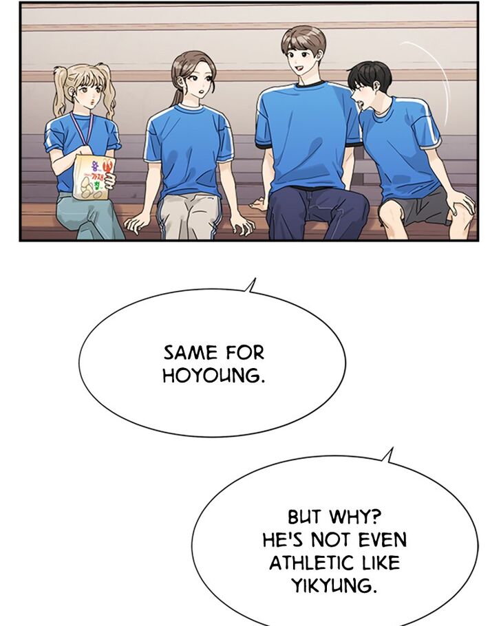 Page 15 of Chapter 35