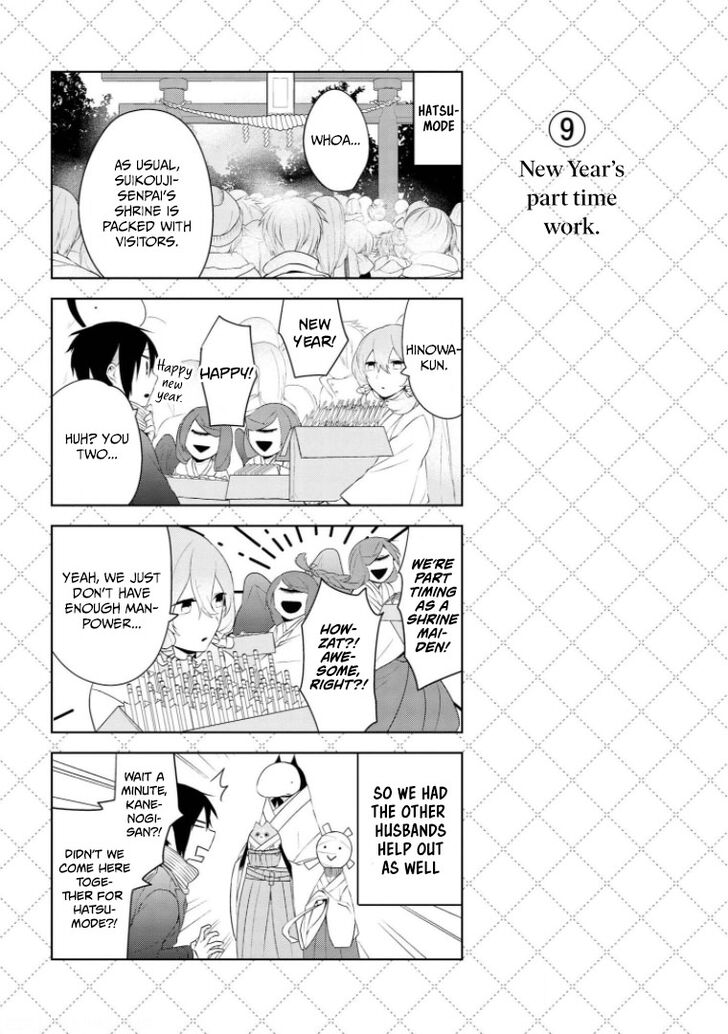 Page 10 of Chapter 15