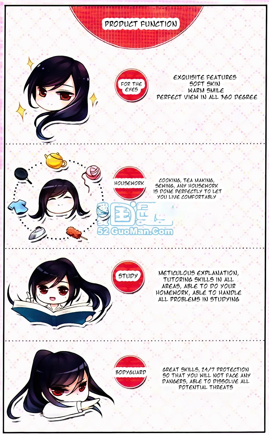 Page 3 of Chapter 0.2