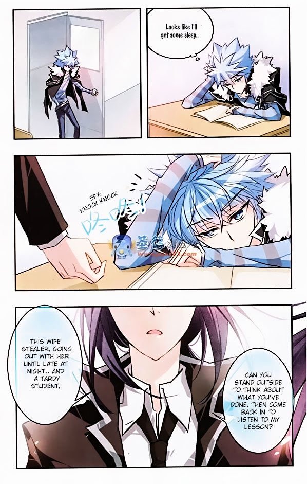 Page 7 of Chapter 19