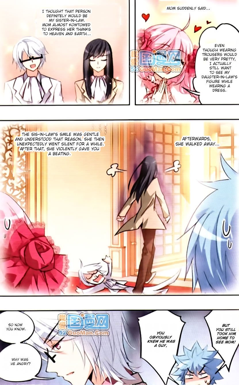Page 7 of Chapter 20