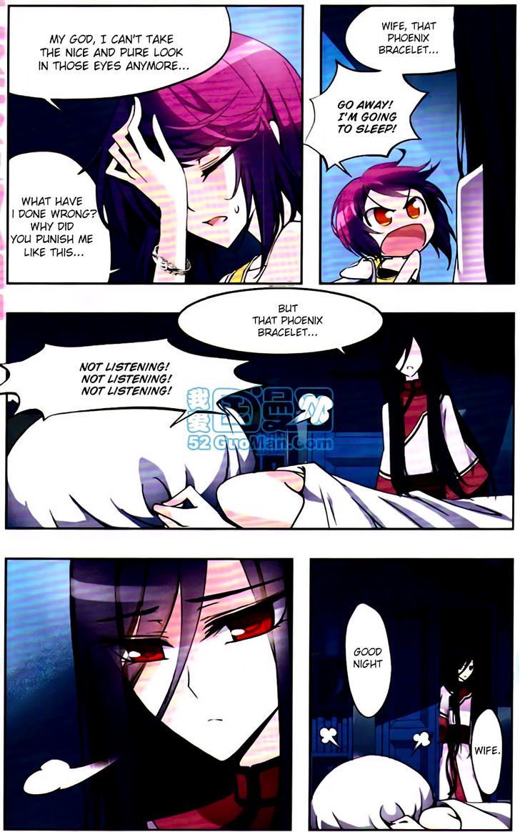 Page 8 of Chapter 3