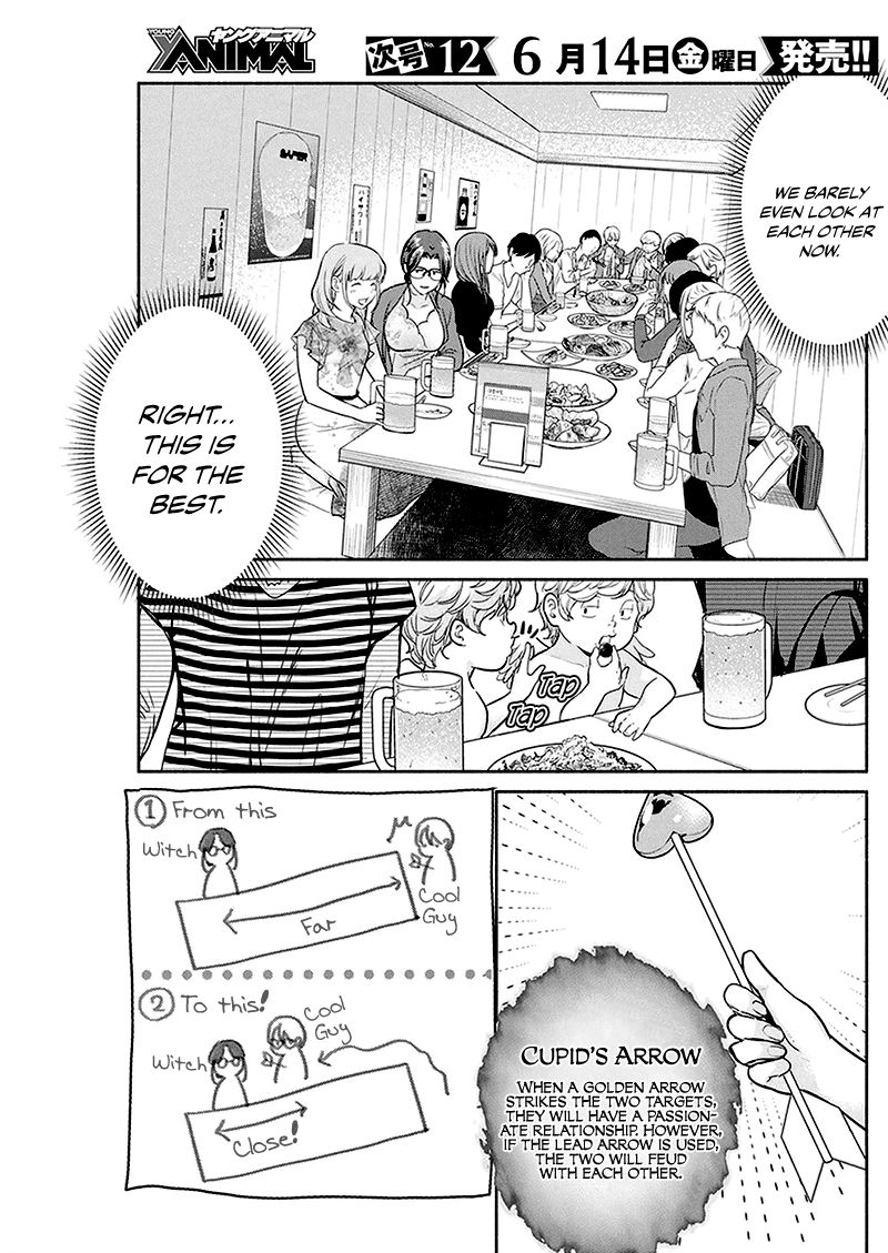 Page 6 of Chapter 27