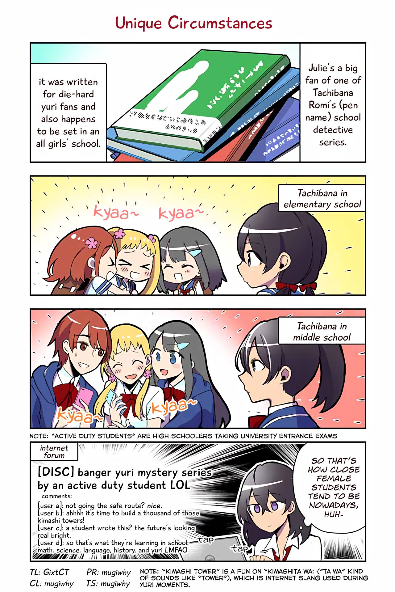 Page 1 of Chapter 5