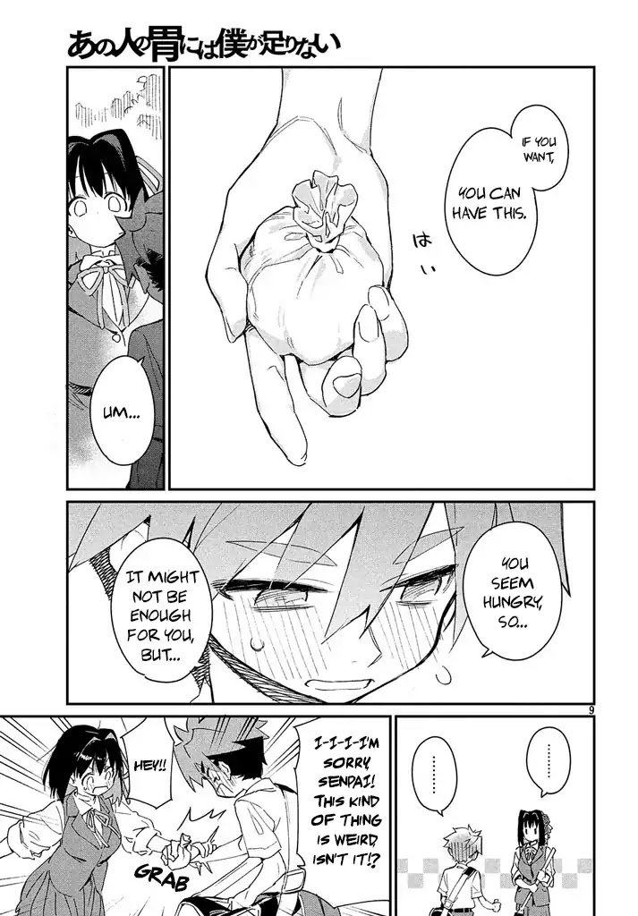 Page 8 of Chapter 1