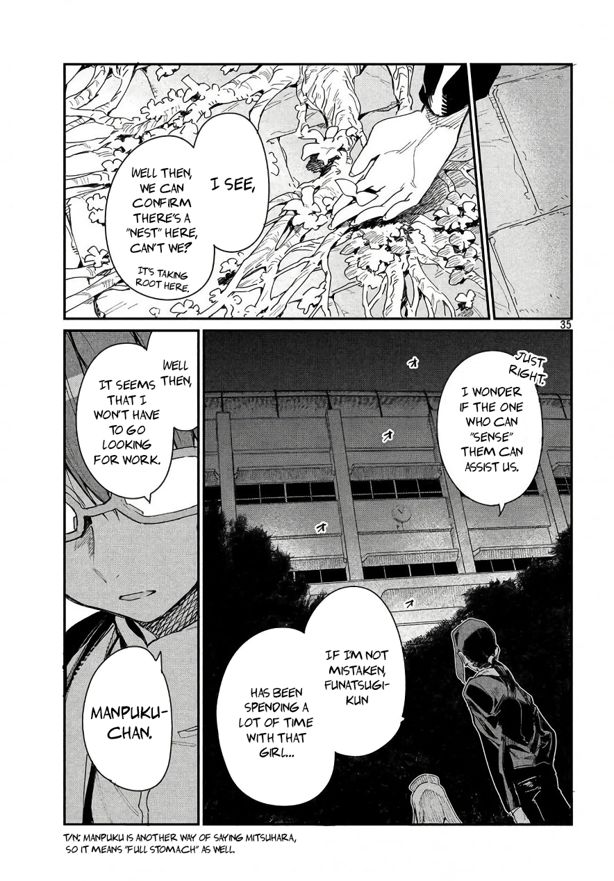 Page 36 of Chapter 2
