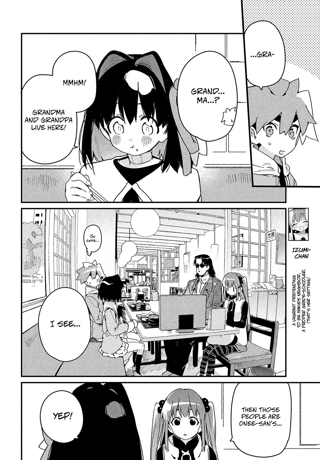 Page 6 of Chapter 20