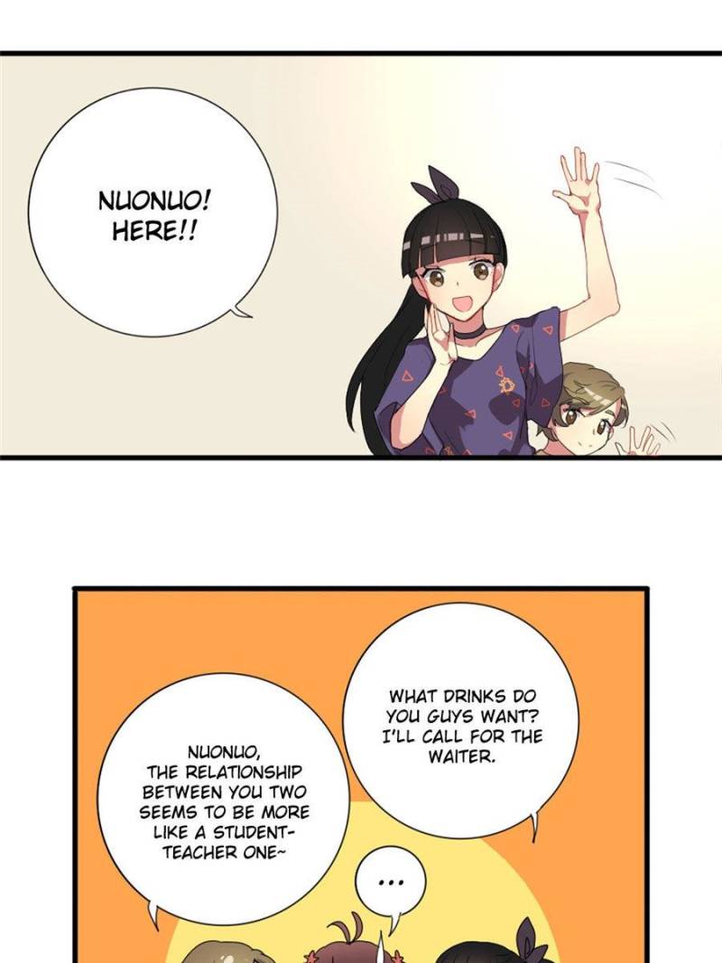 Page 7 of Chapter 28