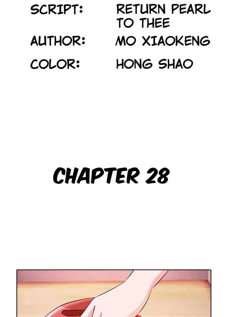Page 3 of Chapter 28
