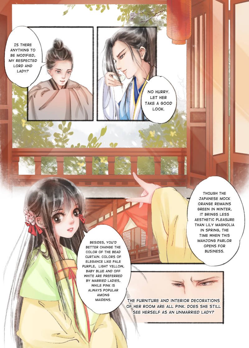 Page 10 of Chapter 15