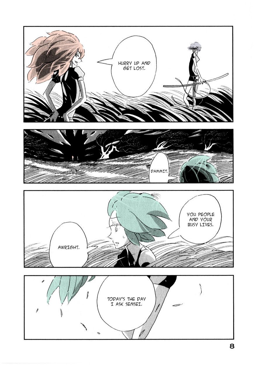 Page 8 of Chapter 1