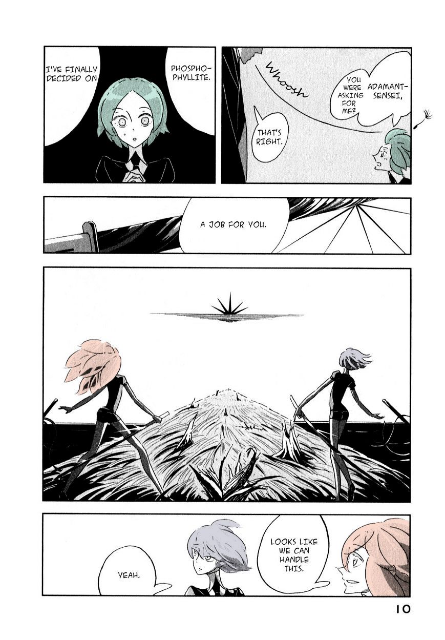 Page 10 of Chapter 1