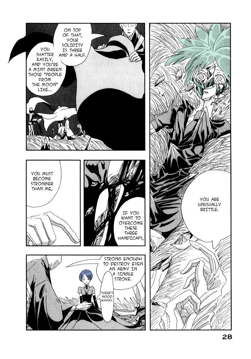 Page 28 of Chapter 1