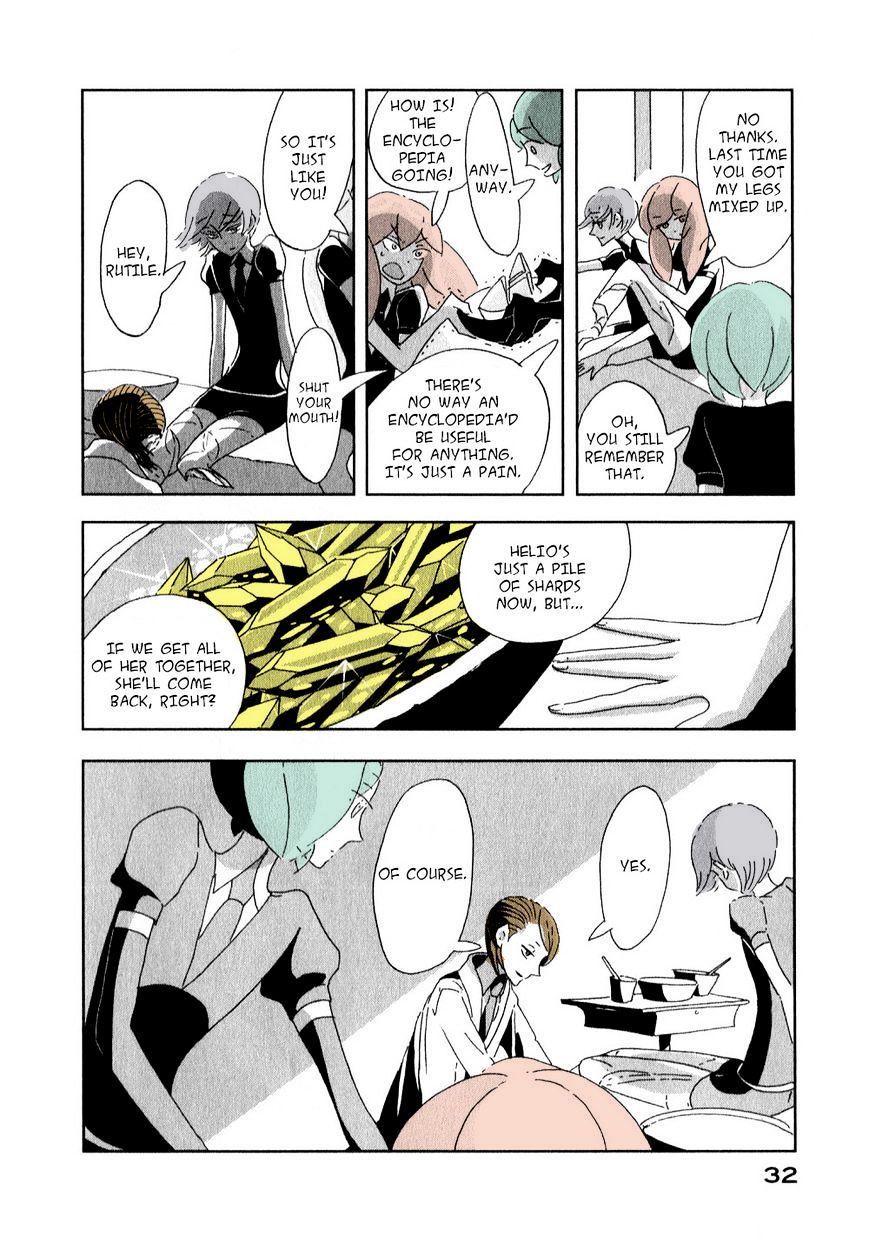 Page 32 of Chapter 1