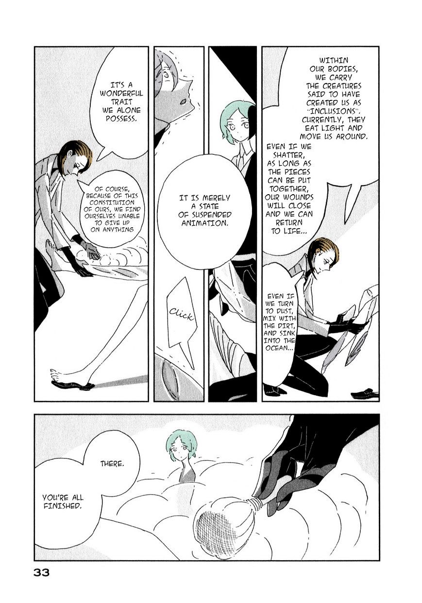 Page 33 of Chapter 1