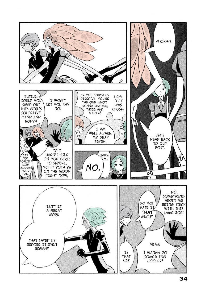 Page 34 of Chapter 1