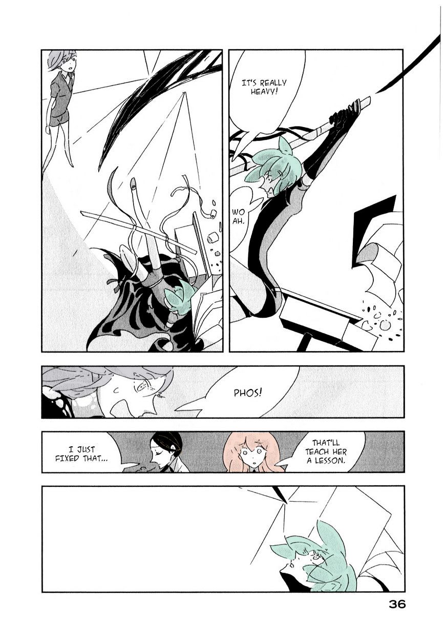 Page 36 of Chapter 1
