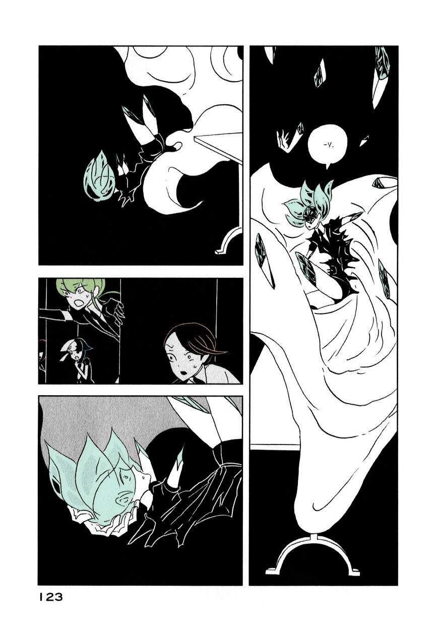 Page 15 of Chapter 11