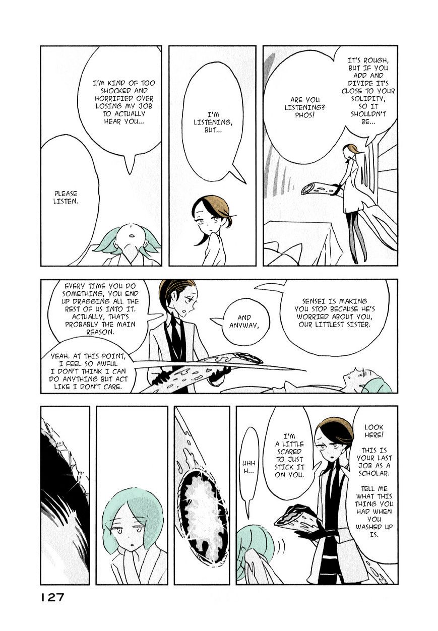Page 19 of Chapter 11