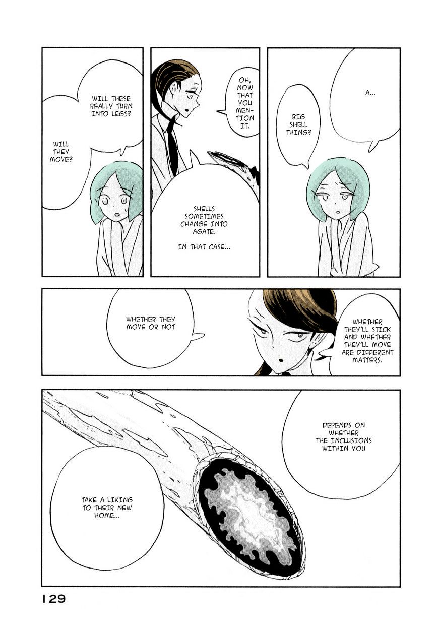 Page 21 of Chapter 11