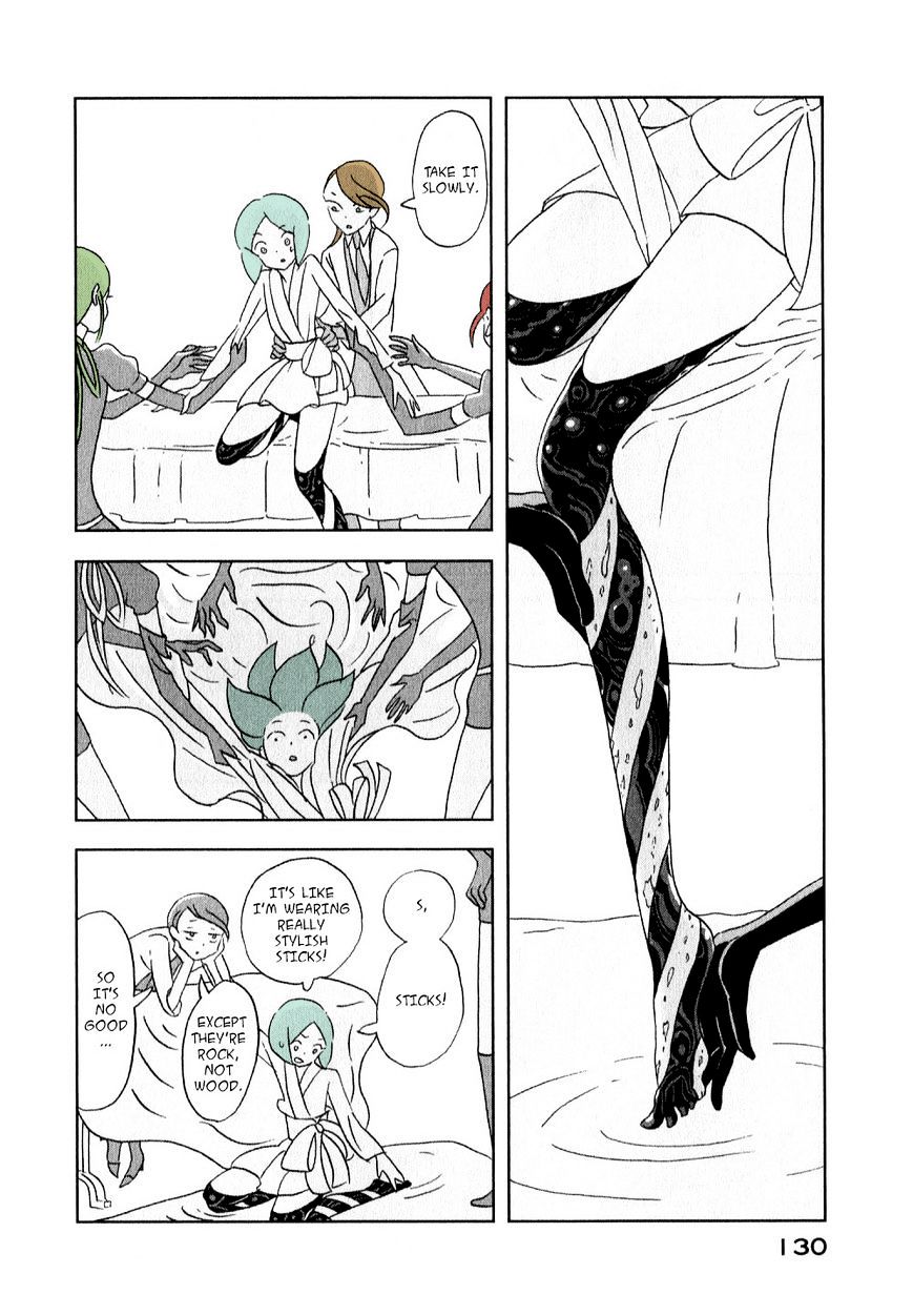 Page 22 of Chapter 11