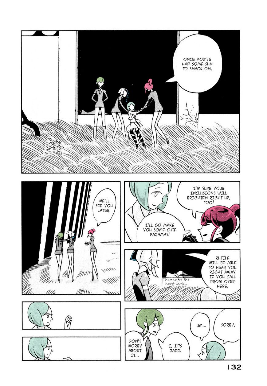 Page 24 of Chapter 11