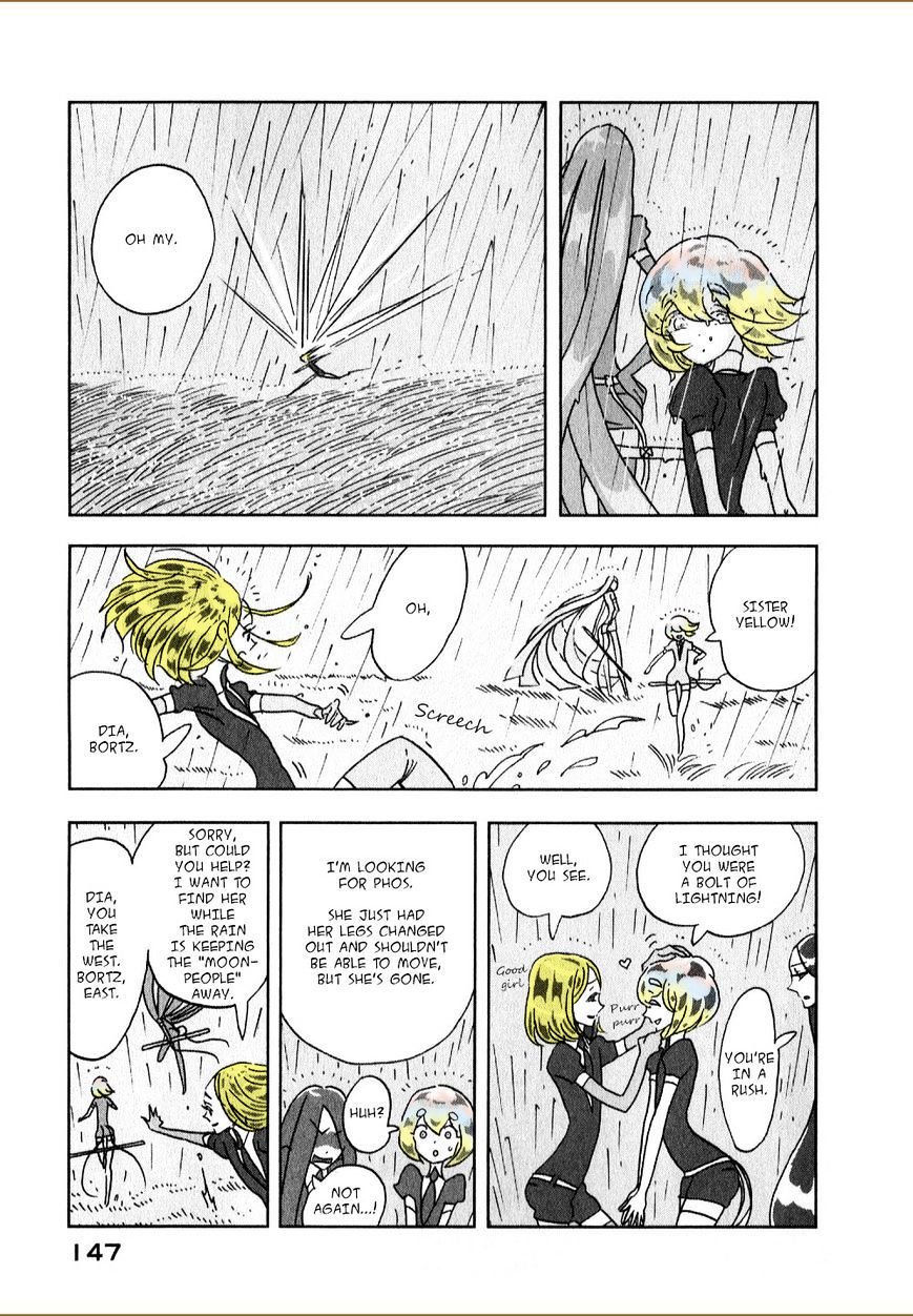 Page 9 of Chapter 12