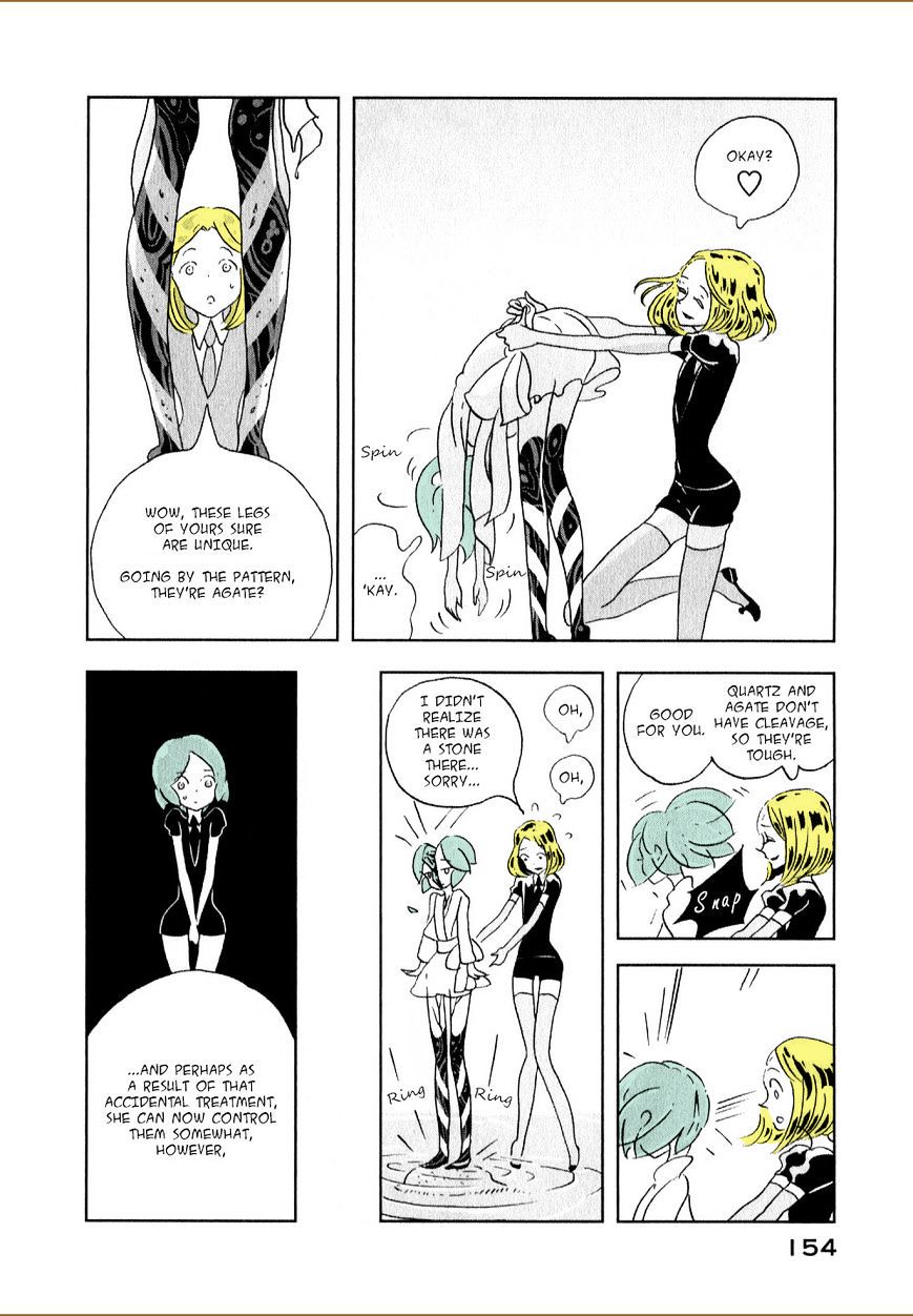 Page 16 of Chapter 12