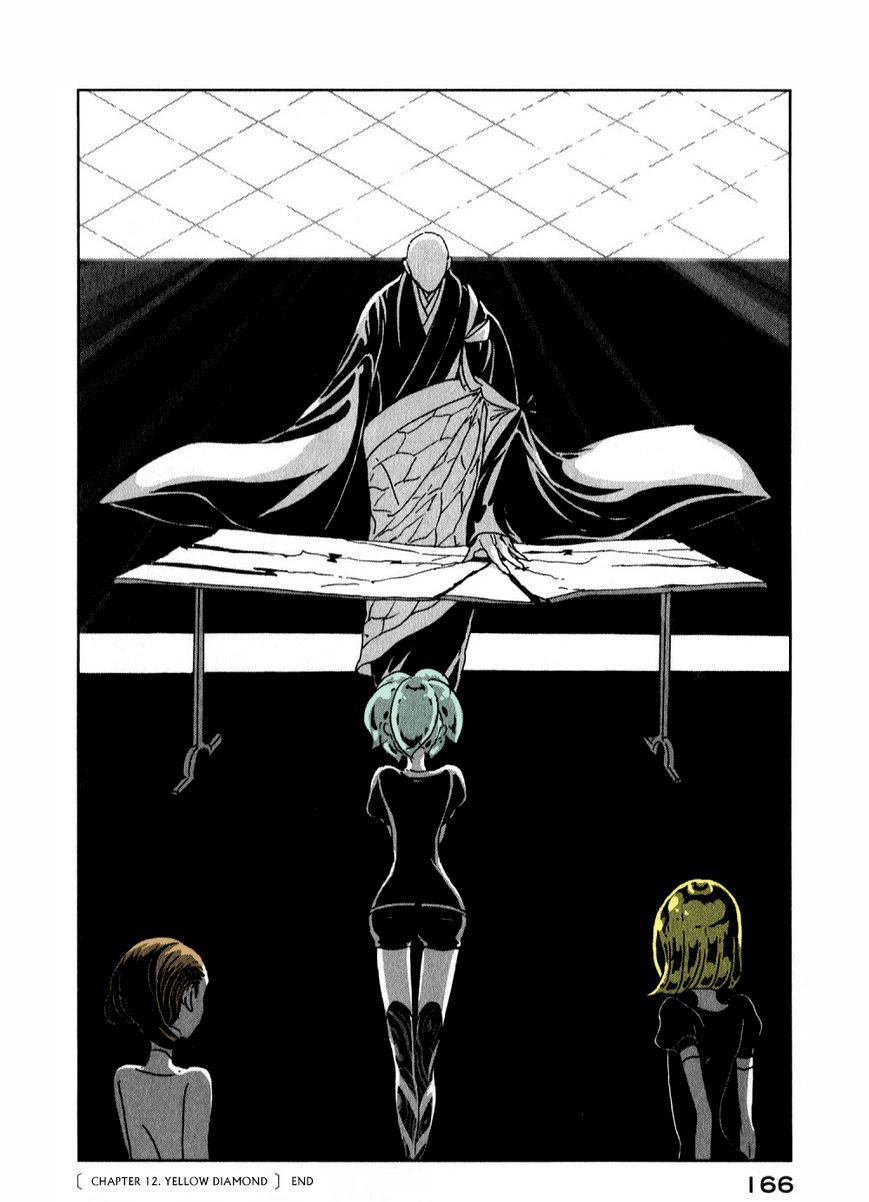 Page 28 of Chapter 12