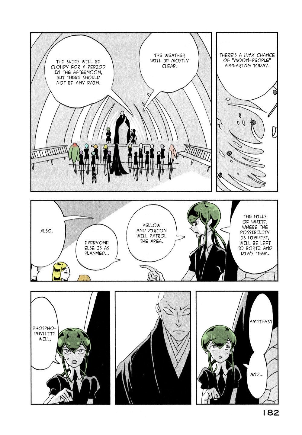 Page 16 of Chapter 13