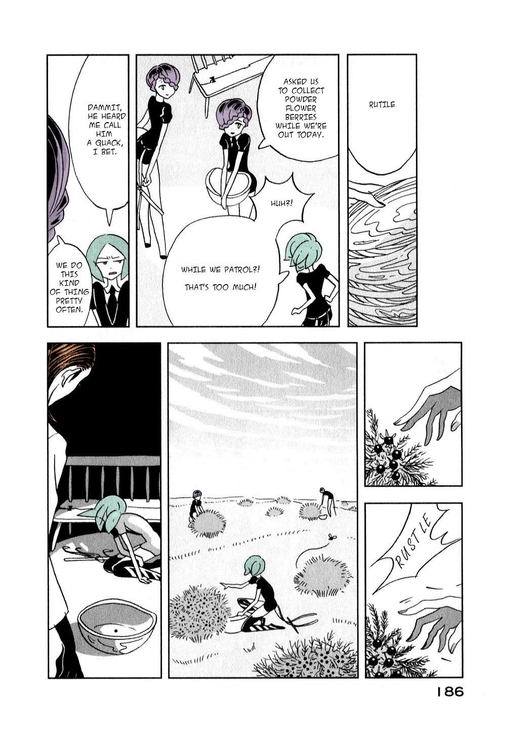 Page 20 of Chapter 13