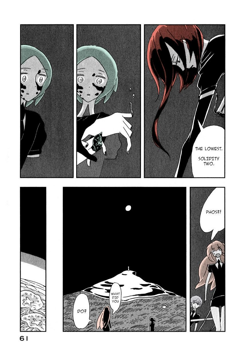 Page 23 of Chapter 2