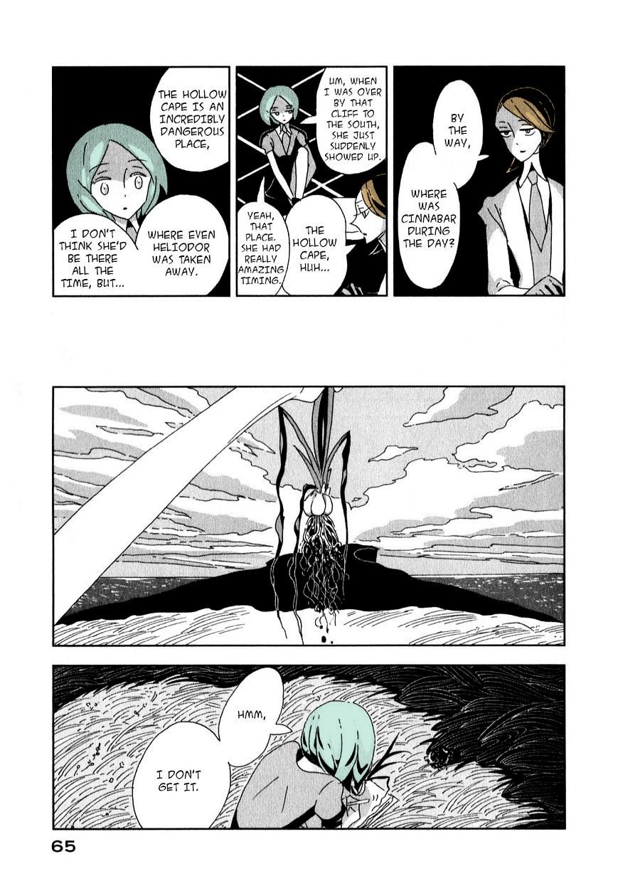 Page 27 of Chapter 2