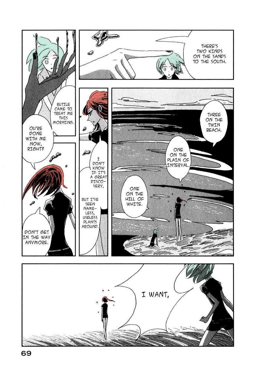Page 31 of Chapter 2