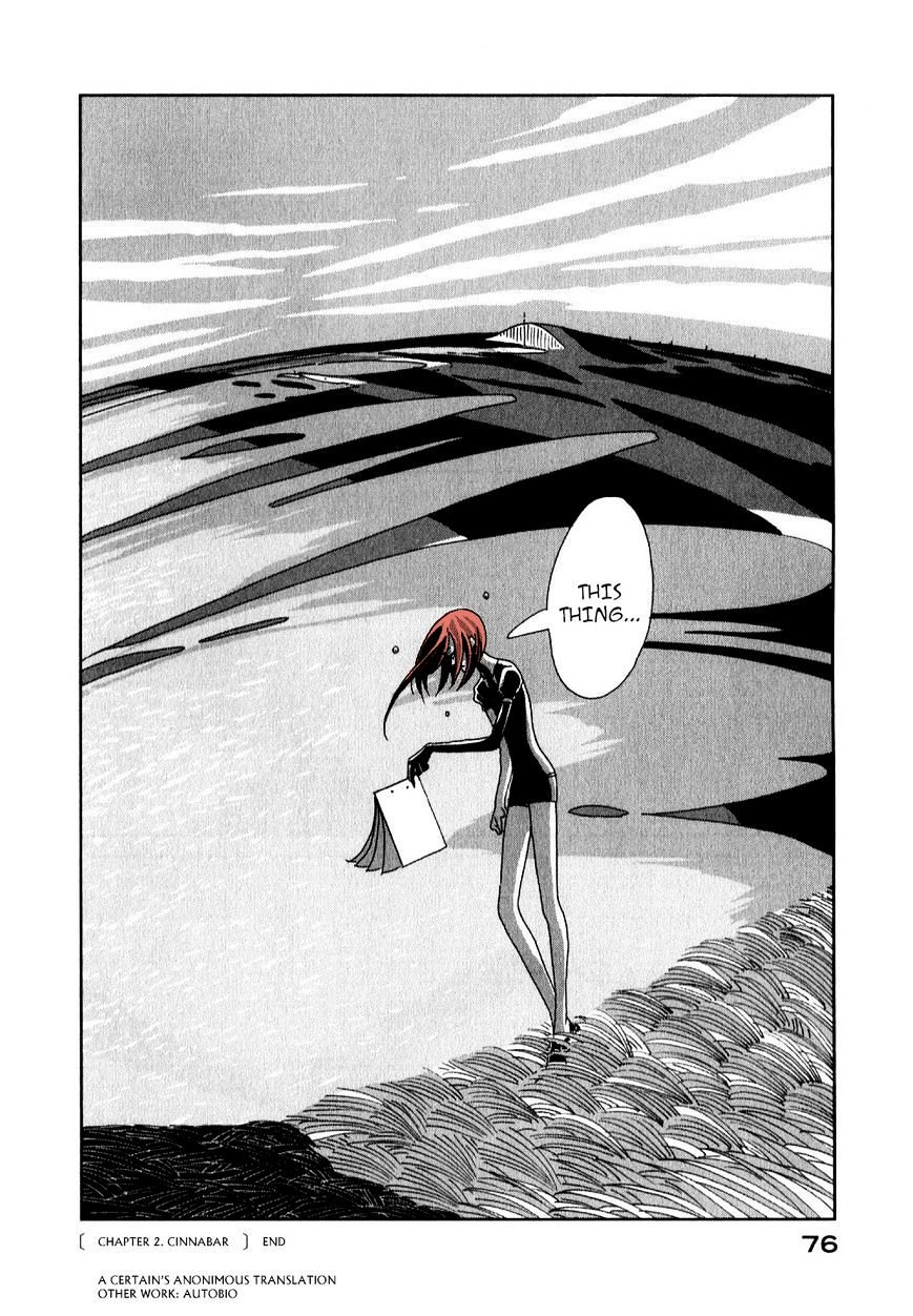Page 38 of Chapter 2