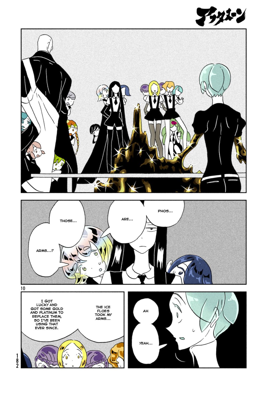 Page 11 of Chapter 21