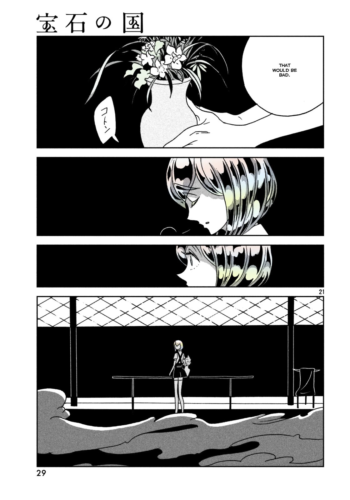 Page 22 of Chapter 24