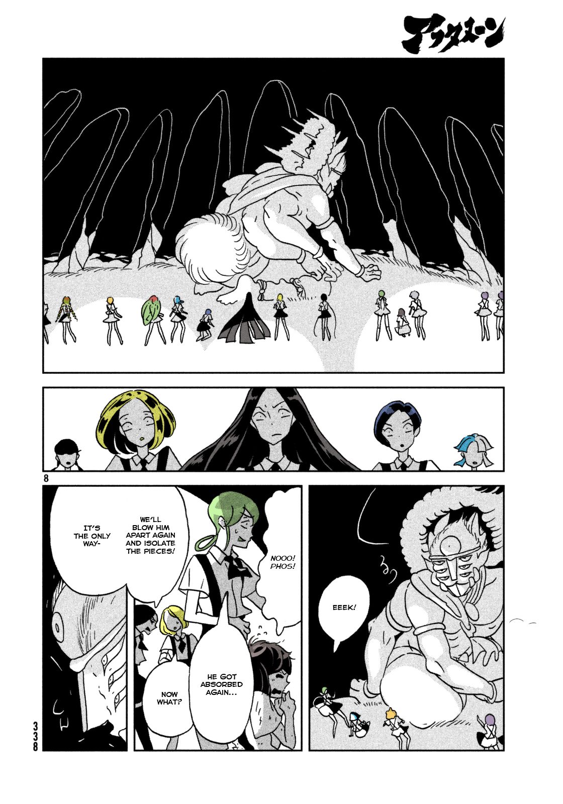 Page 8 of Chapter 27