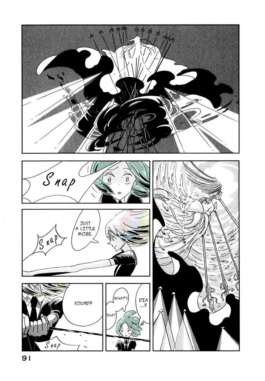 Page 15 of Chapter 3