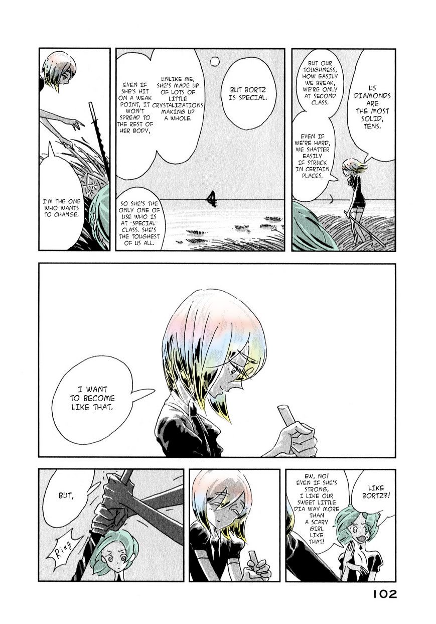 Page 26 of Chapter 3