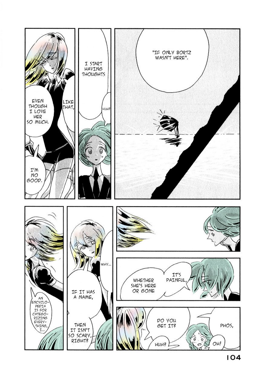 Page 28 of Chapter 3