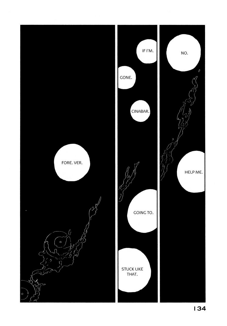 Page 20 of Chapter 4