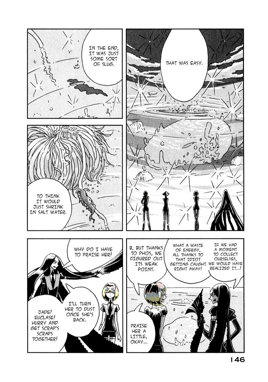 Page 8 of Chapter 5